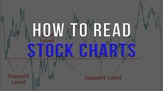 How To Read Stock Charts [upl. by Parris716]