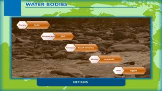 Water Bodies class6 [upl. by Marna]