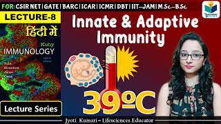 Immunology Innate and Adaptive Immunity Lecture8 [upl. by Romo385]