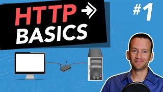 What is HTTP How the Internet Works 1 [upl. by Bultman245]