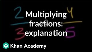 Multiplying two fractions an explanation  Fractions  PreAlgebra  Khan Academy [upl. by Ahseihs]