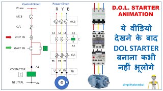 DOL STARTER CONNECTION  DOL STARTER CONTROL  POWER DIAGRAM  DOL STARTER WORKING ANIMATION [upl. by Thomey]