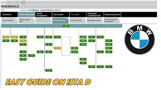 How to use ISTA BMW walkthrough [upl. by Boesch]