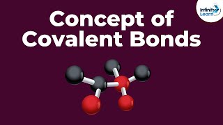 What are Covalent Bonds  Dont Memorise [upl. by Lavotsirc]